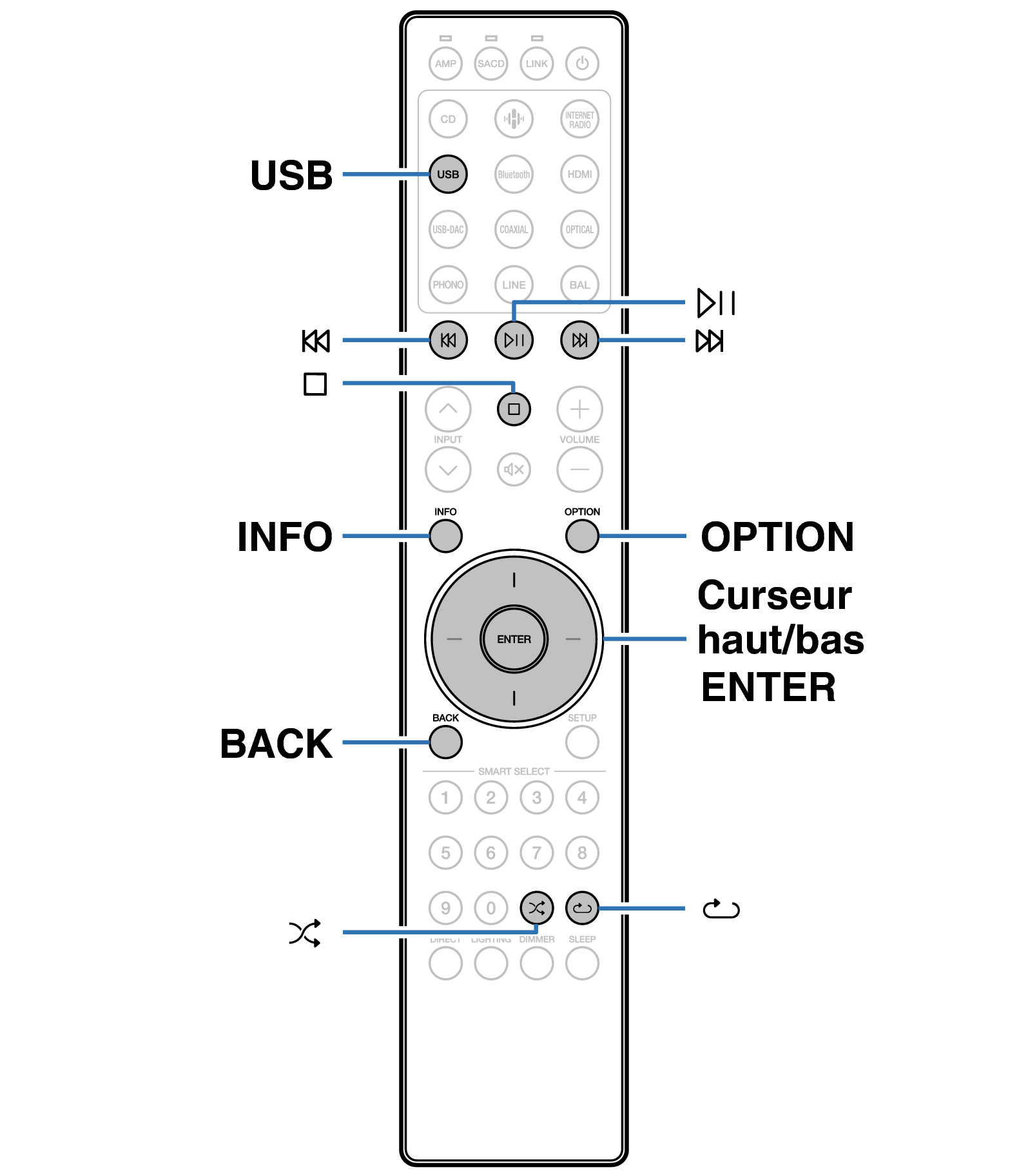 Ope USB RC004PMND